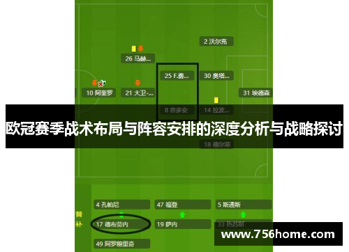 欧冠赛季战术布局与阵容安排的深度分析与战略探讨