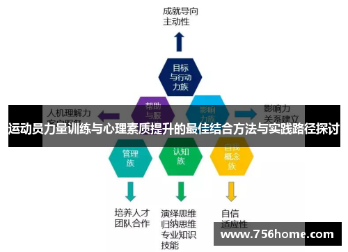 运动员力量训练与心理素质提升的最佳结合方法与实践路径探讨