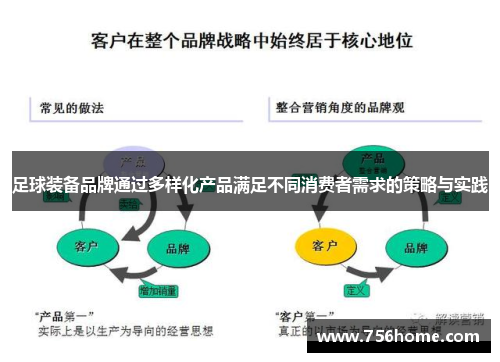 足球装备品牌通过多样化产品满足不同消费者需求的策略与实践